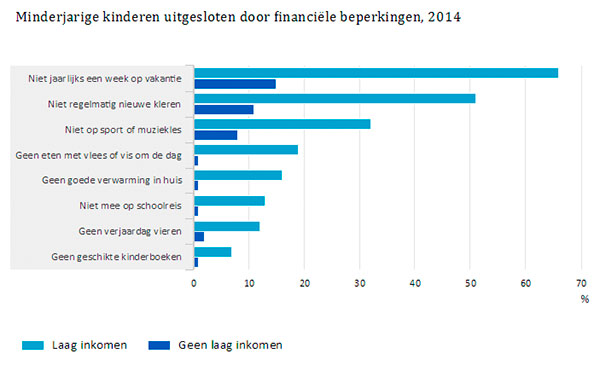 kinderen-1